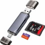 Dual Slot SD/MicroSD Card Reader (USB 3.0 & Type-C) - Gray