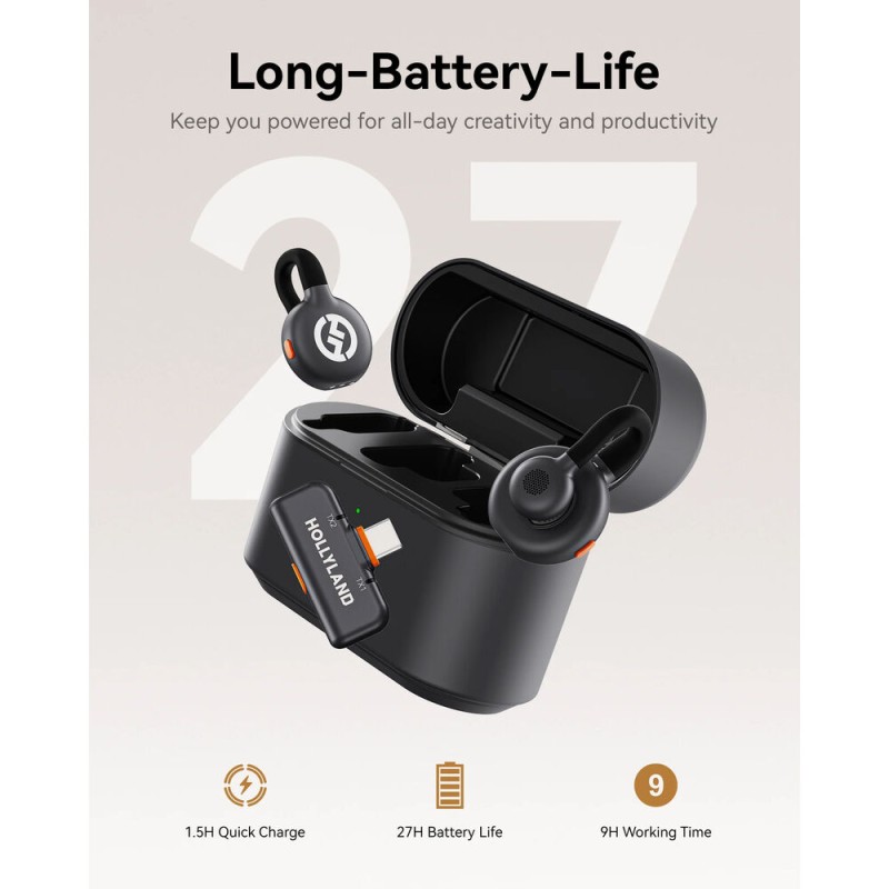 Hollyland LARK M2S DUO 2-Person Wireless Microphone System with USB-C Connector