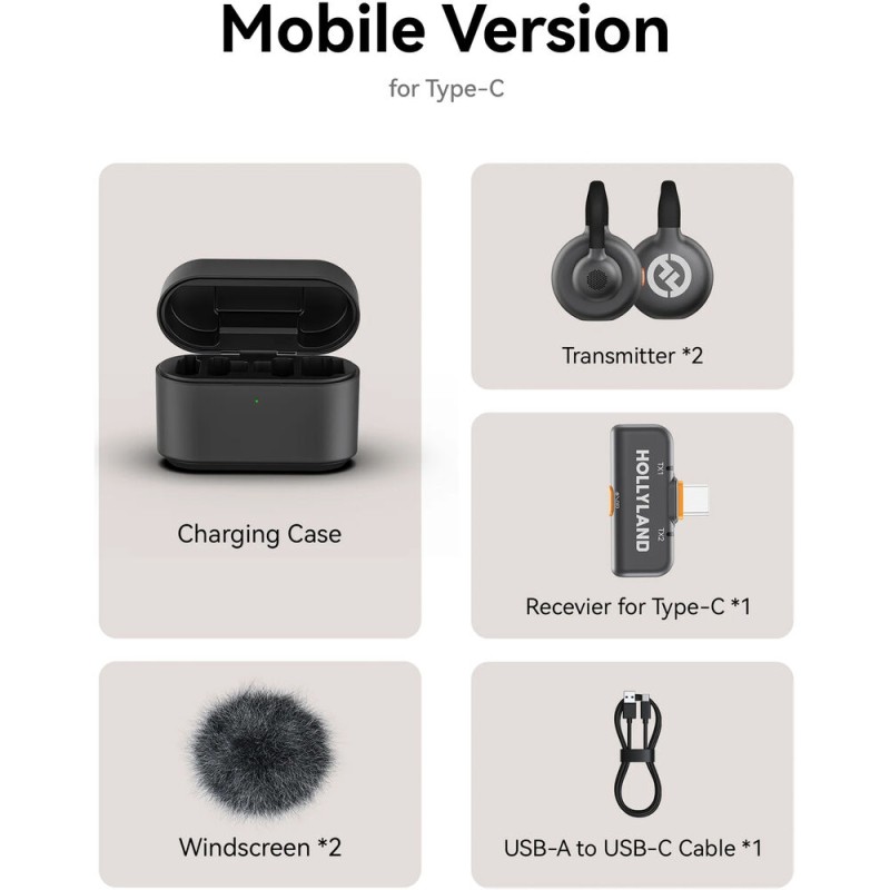 Hollyland LARK M2S DUO 2-Person Wireless Microphone System with USB-C Connector