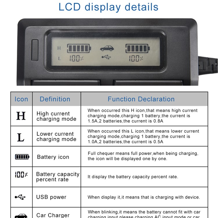 KingMa Dual battery fast charger for Canon LP-E6