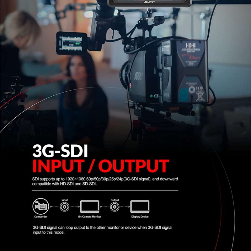 Lilliput FS5-B 5.4" HDMI 2.0/3G-SDI On-Camera Monitor