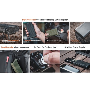 PGYTECH CreateMate CFexpress Type A/SD Card Reader Case