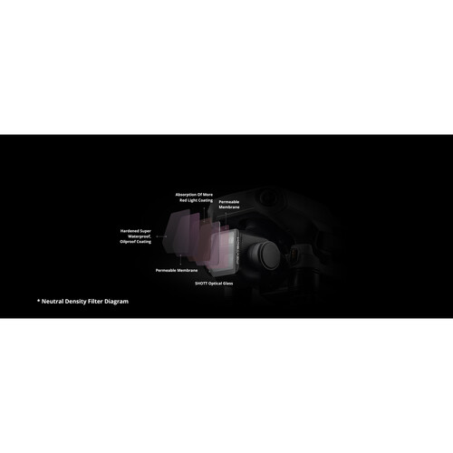 PGYTECH Circular Polarizer CPL Filter for DJI Mavic 3