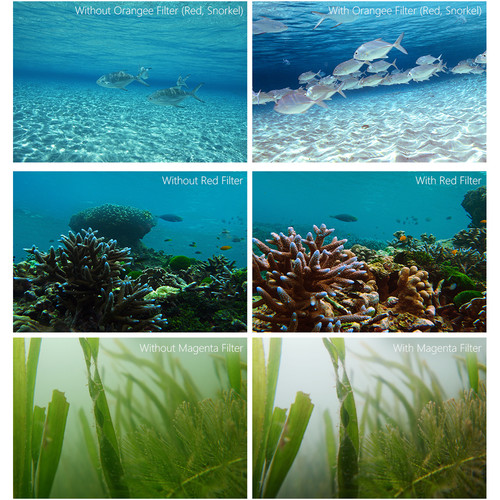 PGYTECH Gopro 5,6,7 Lens filter for GoPro hero 5 Diving Set - Red/Orange/Magenta