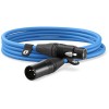 RODE XLR Male to XLR 3M Female Cable Blue