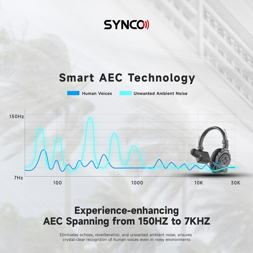 Synco X-Talk X3 Wireless Intercom System with 3 Single-Ear Headsets (2.4 GHz)