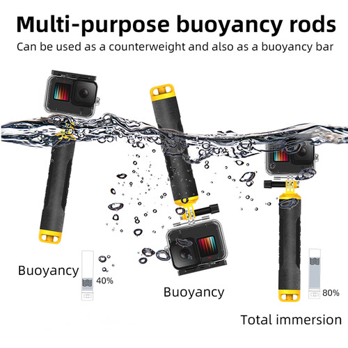 TELESIN 6" Waterproof Dome Housing for GoPro HERO 9/10