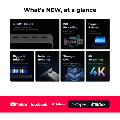 YoloLiv YoloBox Ultra Portable Multicamera Encoder/Streamer, Switcher/Monitor & Recorder