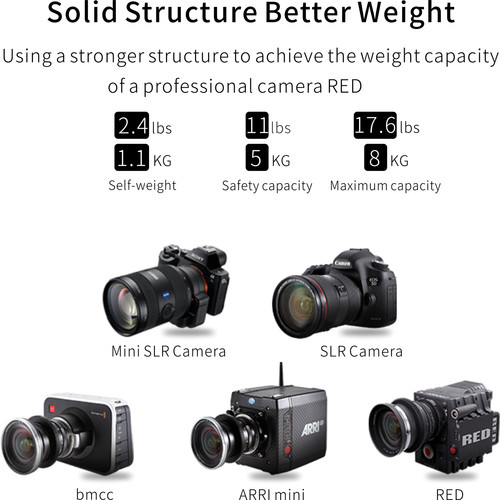 Zeapon Micro 2 Micro Rail Slider with EasyLock 2 & Ball Head Bundle