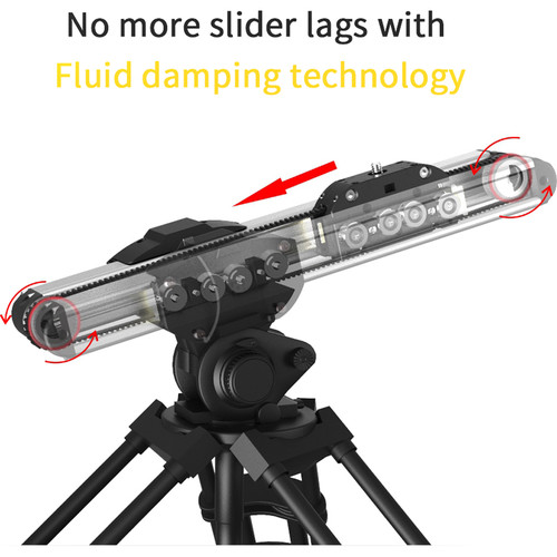 Zeapon Micro 2 Micro Rail Slider with EasyLock 2 & Ball Head Bundle