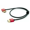 ZILR ZRHAA16 8K Hyper Thin Ultra High-Speed HDMI Cable with Ethernet 50cm