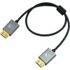 ZILR ZRHAA01 4Kp60 Hyper-Thin High-Speed HDMI Secure Cable with Ethernet 45cm