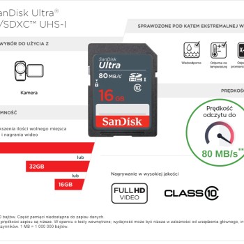 SanDisk 16GB Ultra UHS-I SDHC Memory Card Class 10