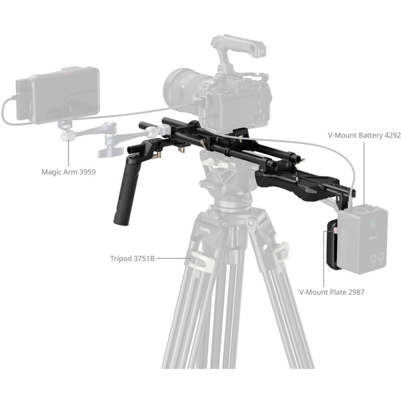SmallRig 4480 Shoulder Rig Kit (Classic Version)
