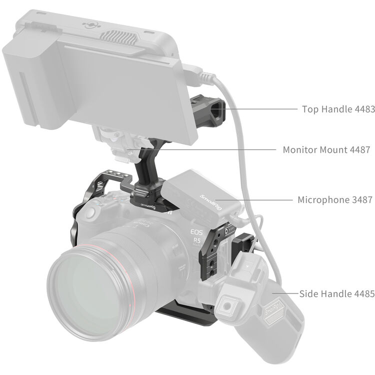 SmallRig 5029 HawkLock Quick Release Cage Kit for Canon EOS R5 Mark II
