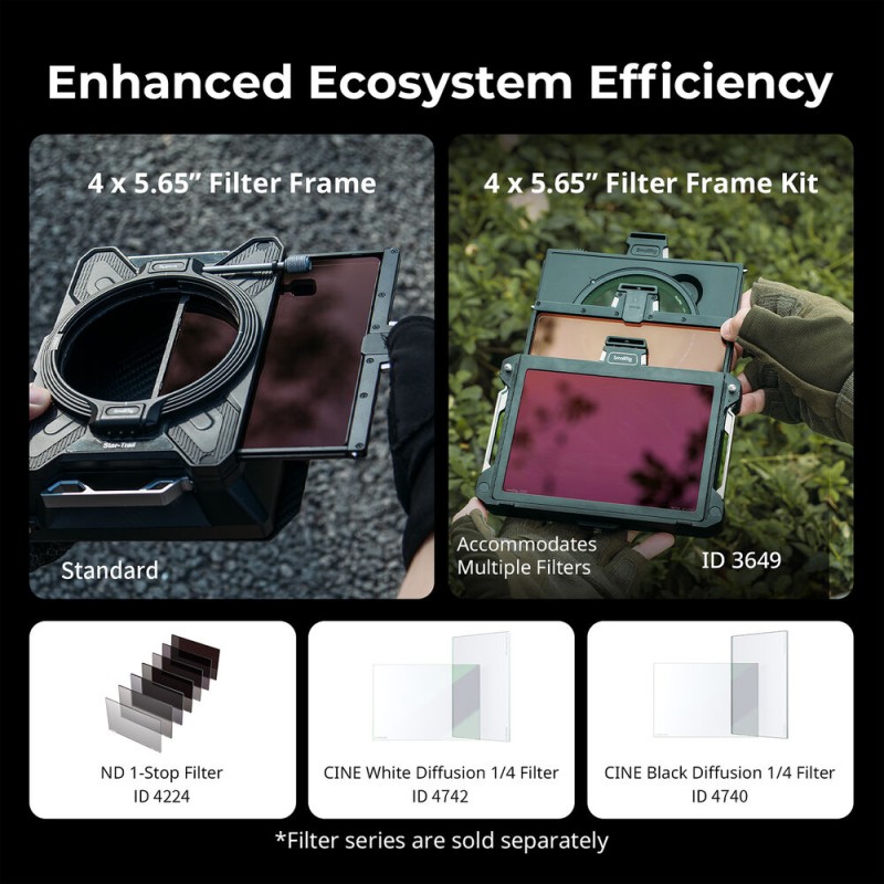 SmallRig 95mm Matte Box Kit with CPL/VND Filter Set 5011