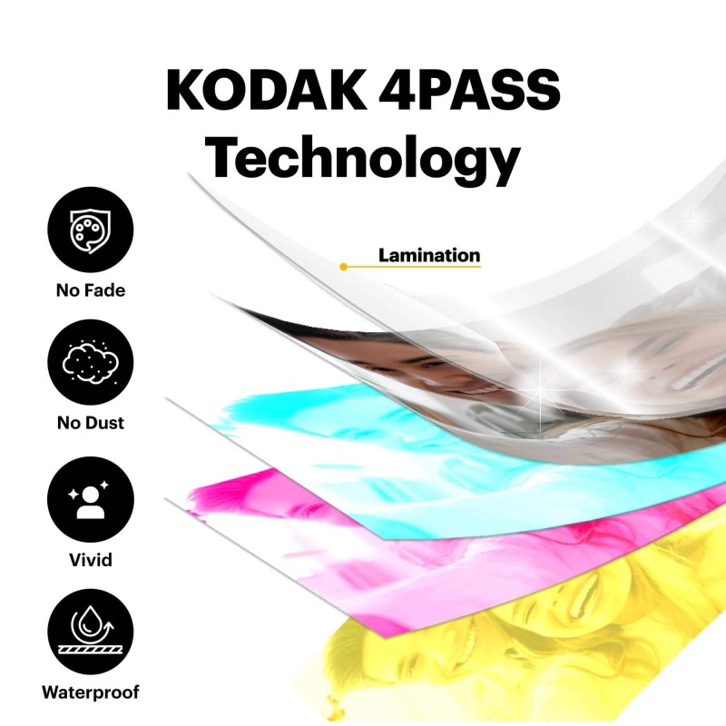 KODAK Dock Plus Retro 4x6 Inch PD460 Photo Printer