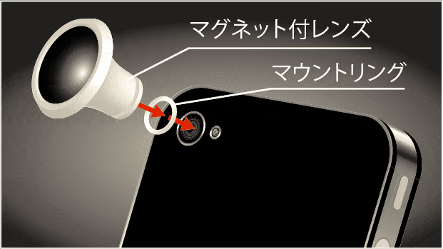 Tele 1.6 lens for smartphone